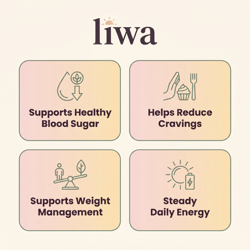 Natural Blood Sugar Support Capsules (With Real Insulin Plant Leaves)
