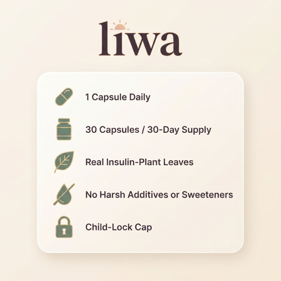 Natural Blood Sugar Support Capsules (With Real Insulin Plant Leaves)
