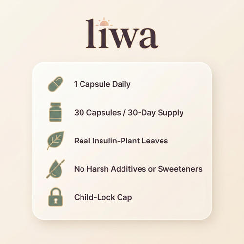 Natural Blood Sugar Support Capsules (With Real Insulin Plant Leaves)