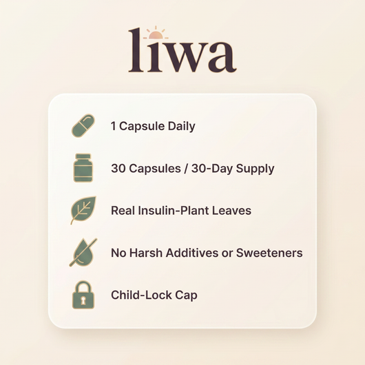 Natural Blood Sugar Support Capsules (With Real Insulin Plant Leaves)