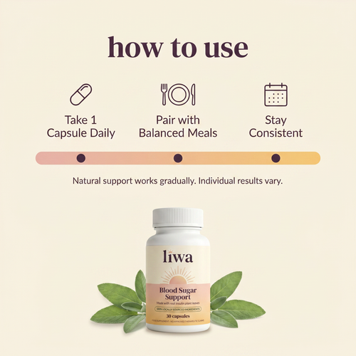 Natural Blood Sugar Support Capsules (With Real Insulin Plant Leaves)
