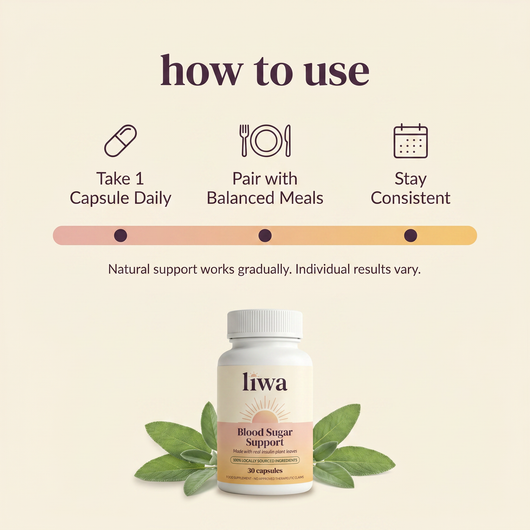 Natural Blood Sugar Support Capsules (With Real Insulin Plant Leaves)